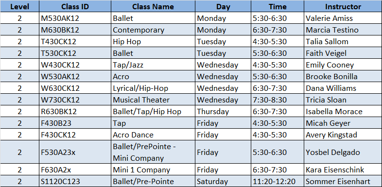 Level 1 Schedule