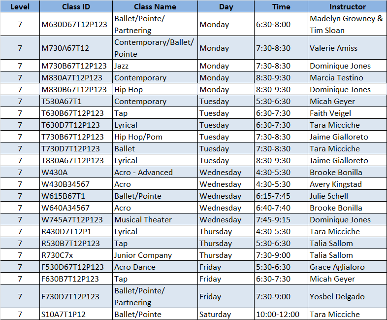 Level 7 Schedule